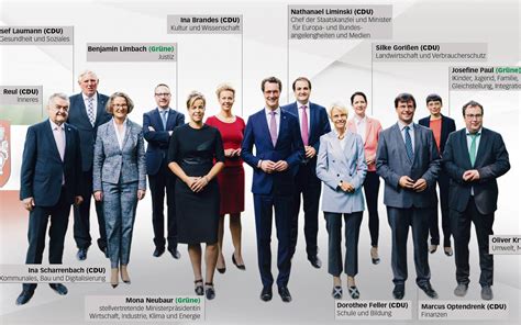 schulministerium nrw aktuelle meldungen.